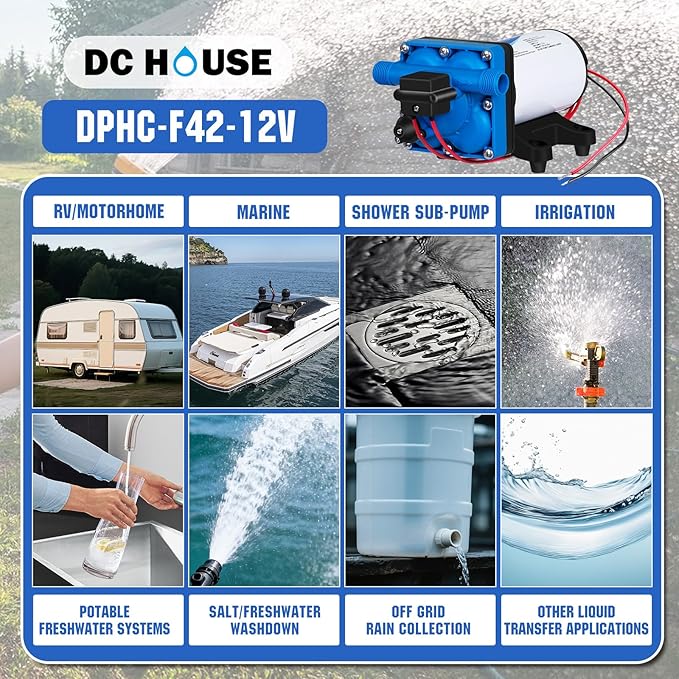 DC HOUSE 4-Chamber RV Water Pump 12V, 5.5GPM 70PSI High Pressure, Quiet Fresh Water Diaphragm Pump with On Demand Pressure Switch for Camper, Travel Trailer & Off-Grid Cabin