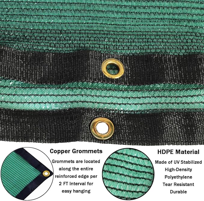 70% Green Shade Cloth with Grommets, 12 FT X 36 FT Premium Heavy Duty Shade Cover, UV Blocking Mesh Tarp for Garden, Patio Plants Cover, Barns Kennel,Tomatoes