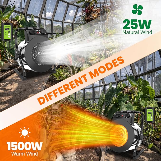 Greenhouse Heater with Thermostat, 1500W Outdoor Heaters for Patio, Fast Heating, Overheat Protection, Electric Space Heaters for Greenhouse, Grow Tent, Patio, Garage, Indoor（Silver）