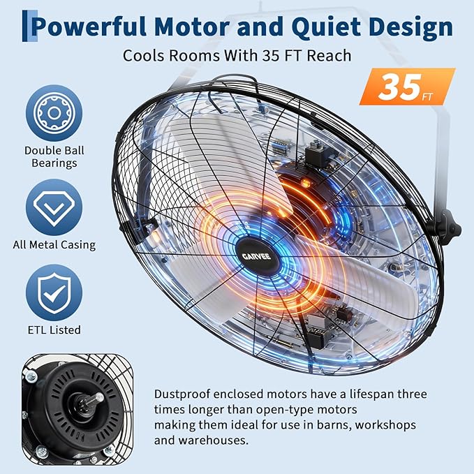 Garvee 20 Inch Wall Mount Fan, 4800 CFM 3 Speeds High Velocity Industrial Fan with 360° Tilt Head, IP44 Waterproof Heavy-Duty Aluminum Blades for Workshop, Warehouse, Greenhouse, Commercial