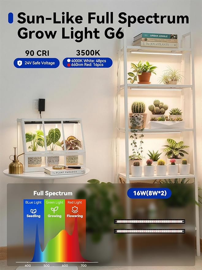 GLOWRIUM Smart Grow Lights for Indoor Plants with APP, Full Spectrum Grow Lights for Seed Starting, G6 Plant Light Strip with auto Timer, 3 Angle dimming Levels for Plant Shelf, 2-Pack (Black, 16W)