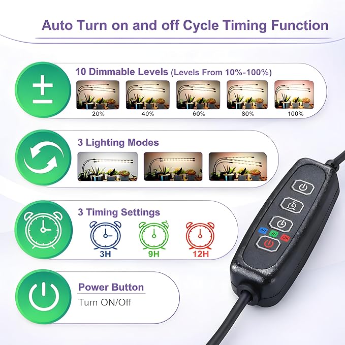 SDOVUERC 3head Plant Lights for Indoor Growing, Grow Light for Indoor Plants, Full Spectrum Growing Lamps with Clip, Auto ON & Off Timer 3/9/12H, 3 Switch Modes, 10-Level Dimmable Brightness