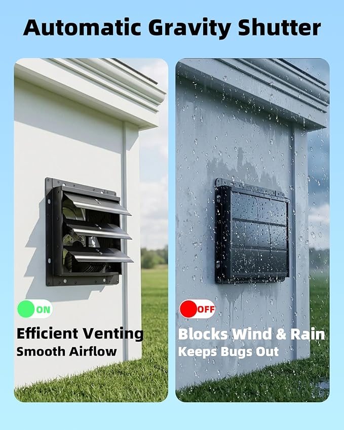 10'' Upgraded Shutter Exhaust Fan with Thermostat & Remote, 890 CFM Wall Mounted Attic Exhaust Fan, Auto On/Off by Temperature for Garage, Greenhouses, Sheds, Chicken Coops & Basement