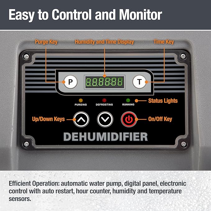 BlueDri BD-130P 225PPD Industrial Water Damage Equipment Commercial Dehumidifier with Hose for Basements in Homes and Job Sites, Gray