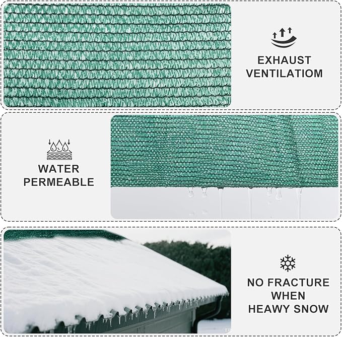 SUNNY GUARD 65-75% Sun Shade Cloth, 3 x 6 FT Green HDPE Mesh – Breathable Garden Shade Cover for Plants, Vegetables, Greenhouse, Patio, Chicken Coop & Dog Kennel