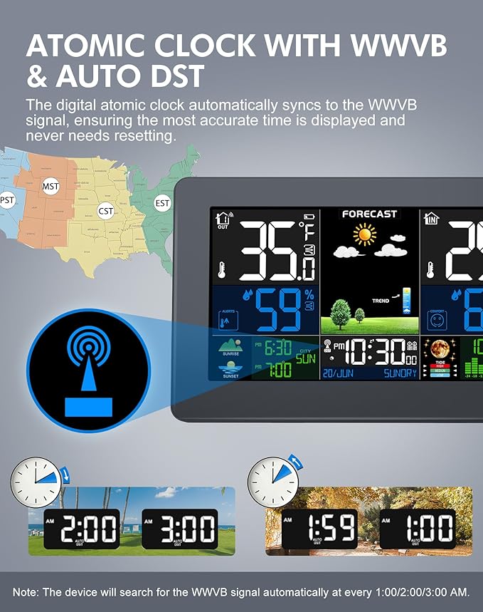 Weather Station Wireless Indoor Outdoor Thermometer, Digital Thermometer with Remote Sensor, Large Display Home Weather Stations with Weather Forecast, Atomic Clock, Barometric Pressure, Moon Phase