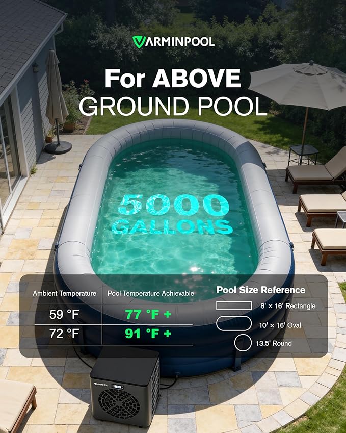 16000 BTU Heat Pump for Above Ground Pool up to 5000 Gallons, Pool Heater with Smart Inverter and WiFi Control Via App, 110V Swimming Pool Electric Heater, Titanium Heat Exchanger, V5