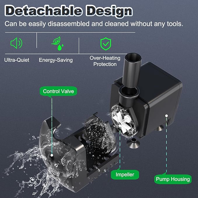 SongLong Submersible Pump 130GPH Ultra Quiet 4ft High Lift for Fountains, Hydroponics, Ponds, Aquariums & More…