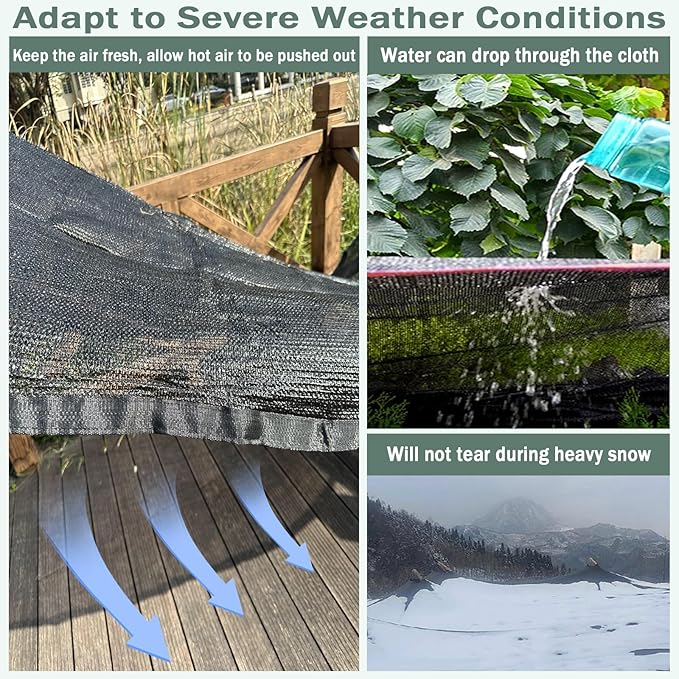 40% 6 ft X 8 ft Black Shade Cloth, Plant Cover Sun Block Screen Taped Edge with Grommets - for Outdoor Patio Tomatoes Barn Kennel Greenhouse