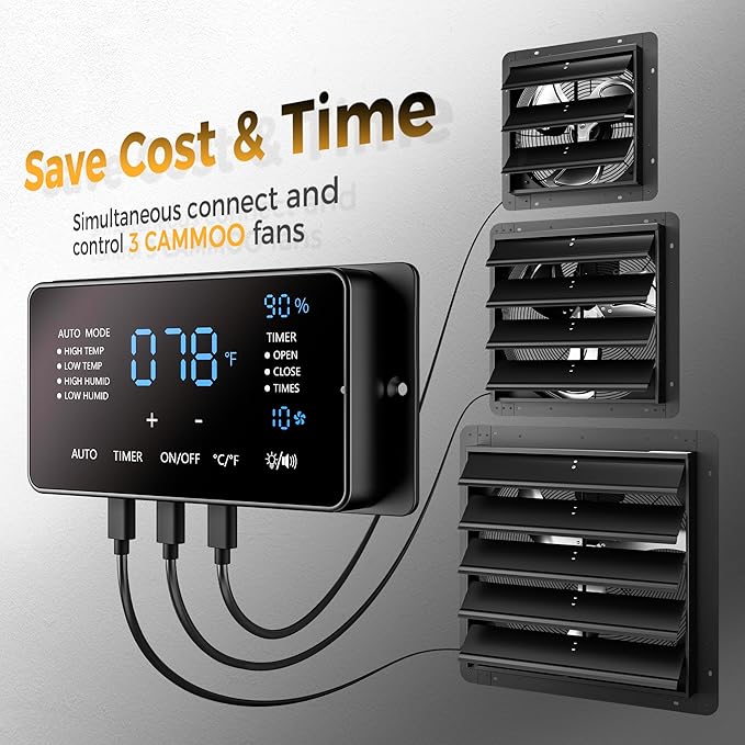 CAMMOO 18 Inch EC Motor Shutter Exhaust Fan, 6 Inch Large Touchscreen Controller for Temp Humidity and Speed Control, 10-Speed Wall Mount Fan for Attic, Greenhouse, Garage, Chicken Coop Ventilation