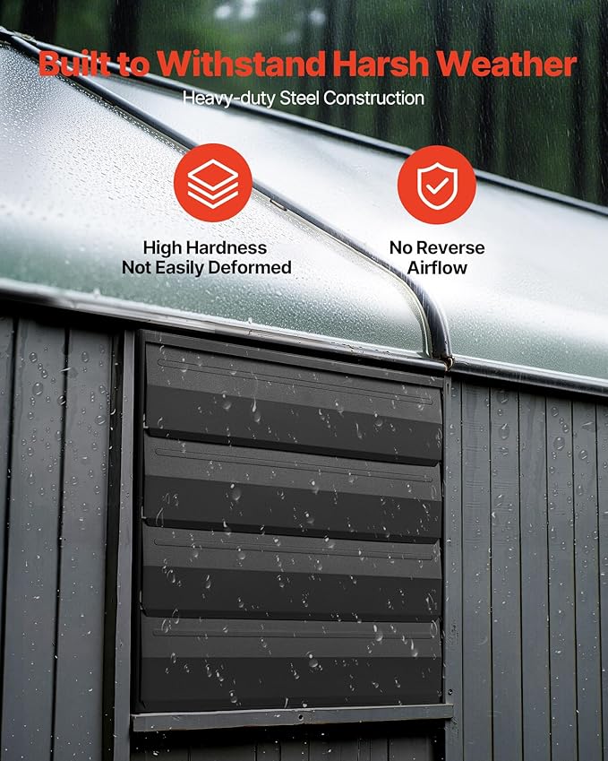 VEVOR 16 inch Exhaust Fan, Wall Mounted Attic Fan with Variable Speed, Temperature & Humidity Controller, 3000 CFM, Automatic Shutter