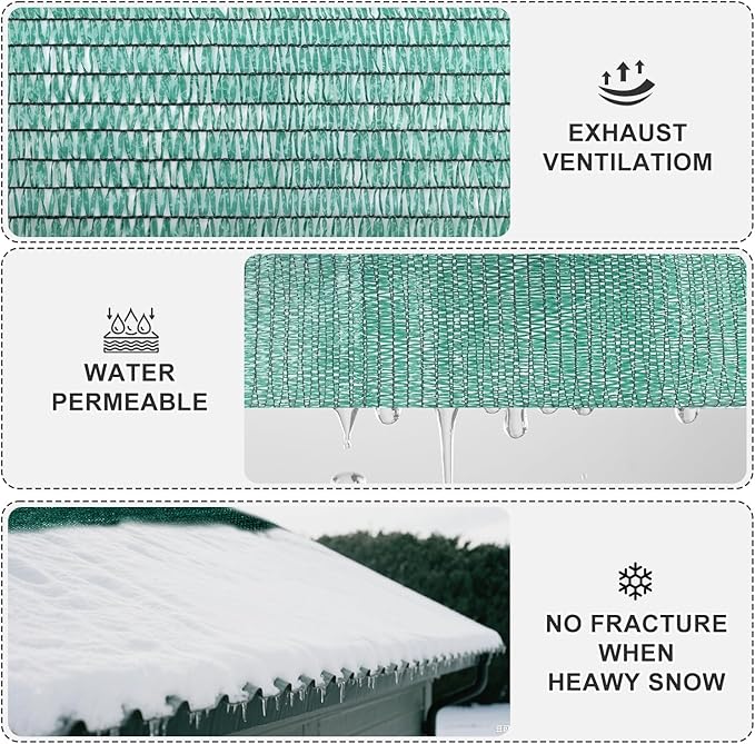 SUNNY GUARD 35-45% Sun Shade Cloth, 8 x 10 FT Green HDPE Mesh – Breathable Garden Shade Cover for Plants, Vegetables, Greenhouse, Patio, Chicken Coop & Dog Kennel