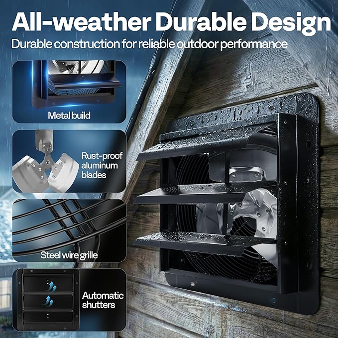 VIVOHOME 12" Shutter Exhaust Fan with EC Motor – 1300 CFM with Thermostat, Variable Speed, Timer, Wall-Mounted for Attic, Garage, Greenhouse, Chicken Coop, Barn Ventilation