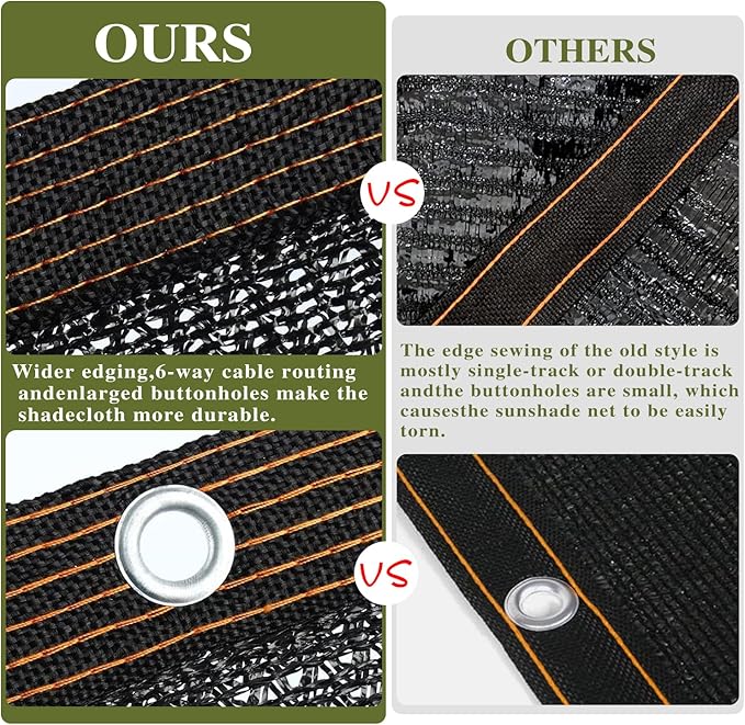 Shade Cloth，70% Garden Sun Shade Cloth Mesh Tarp，10 x 20 FT Black Sun Shade Net, pergola Shade Cover with Grommets，for Outdoor Sun Shade Cover，Plant Cover Patio Canopy ，Greenhouse