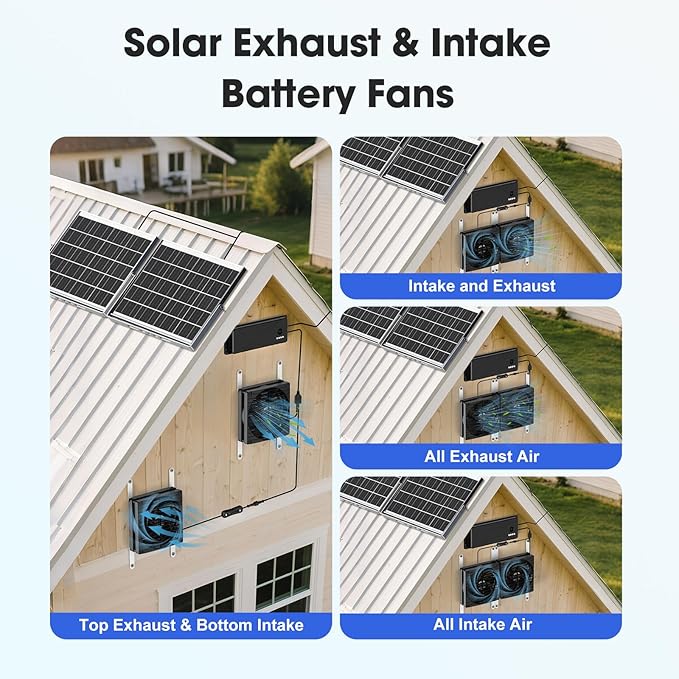 7.5" Solar Fan with Battery Backup, Solar Fan for Greenhouse & Chicken Coop, Solar Fans for Outside, Solar Exhuast Fans for Outdoor Doghouse Shed Vent Circulation Ventilation Cooling