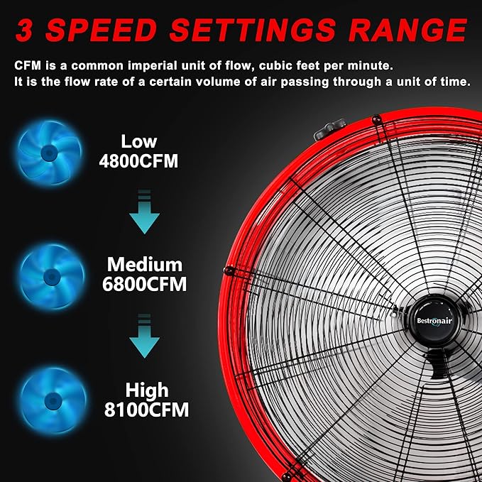 Bestronair 24 Inch High Velocity Drum Fan, 8100CFM Heavy Duty Industrial Floor Fan for Garage, 360° Tilt Metal Shop Fans with 3 Speeds for Warehouse, Factory, Commercial, Basement, Workshop, Gym