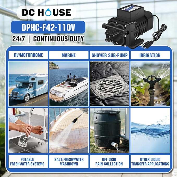 DC HOUSE Continuous Duty 110V Brushless Water Pump, 6GPM 55PSI 4-Chamber Heavy Duty Self Priming Diaphragm Pump for Garden Irrigation, Agricultural Spraying, Pressure Washing & Water Transfer