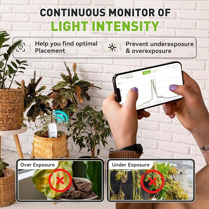 RainPoint 3-in-1 APP Remote Monitoring WiFi Soil Meter - CAN NOT USE Alone, Moisture/Air Temperature/Light Intensity Monitor and Custom Alert, IP66 Waterproof Wireless Sensor for Plant Indoor/Outdoor