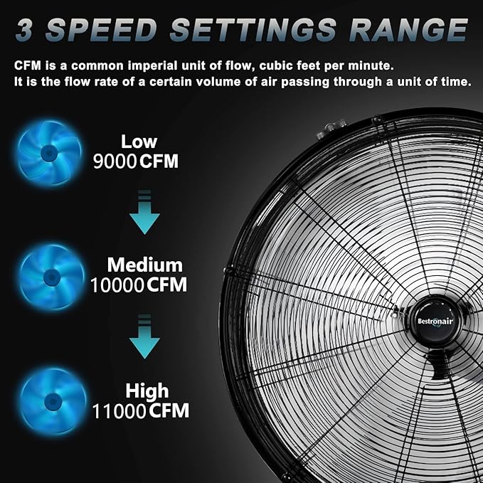 Bestronair 30 Inch High Velocity Drum Fan, 11000CFM Heavy Duty Industrial Floor Fan for Garage, 360° Tilt Metal Shop Fans with 3 Speeds for Warehouse, Factory, Commercial, Basement, Workshop, Gym