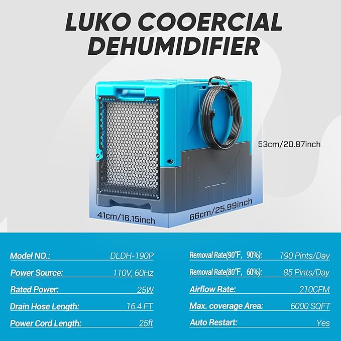 190Pints Commercial Dehumidifier for Basements with Pump Drain Hose, LGR Dehumidifiers with Wheels, Crawl Space Dehumidifier for Basement, Warehouse and Garages Up to 6000 Sq, Blue-2026 Upgraded-3PC