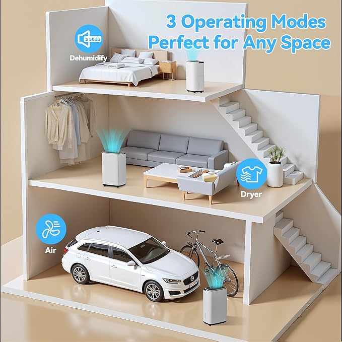 5000 Sq.Ft Dehumidifier, 52PT/24H Dehumidifiers with Drain Hose for Basement, Large Compressor Dehumidifier for Basement/Laundry/Bedroom/Office, Dehu/Dry/Air Mode, Humidity Display/Timer/Child Lock