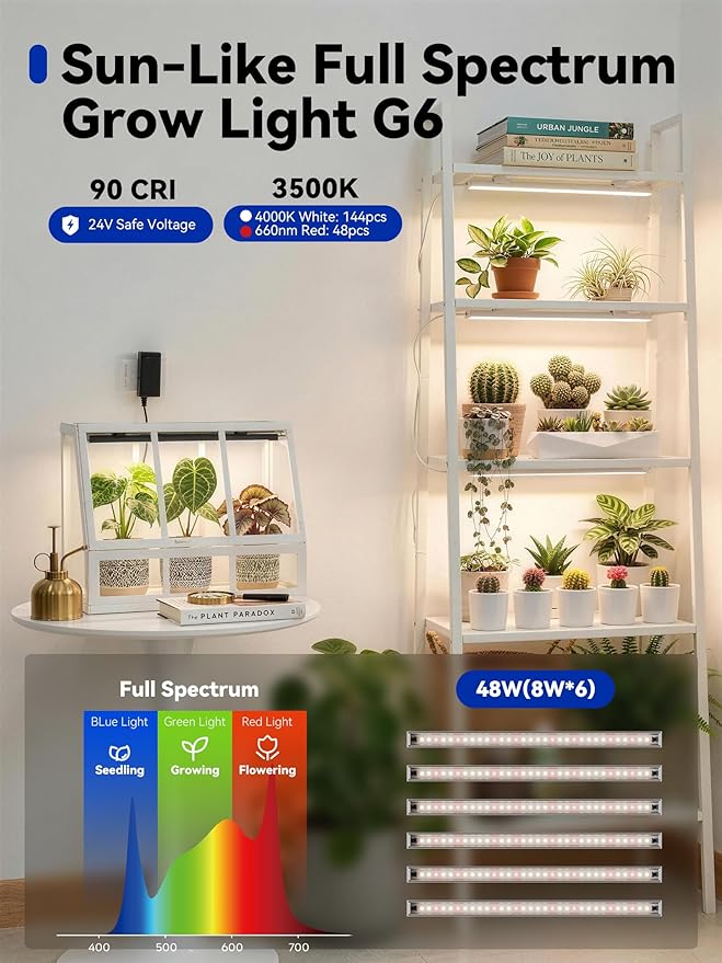 GLOWRIUM Smart Grow Lights for Indoor Plants with APP, Full Spectrum Grow Lights for Seed Starting, G6 Plant Light Strip with auto Timer, 3 Angle dimming Levels for Plant Shelf, 6-Pack (Silver, 48W)