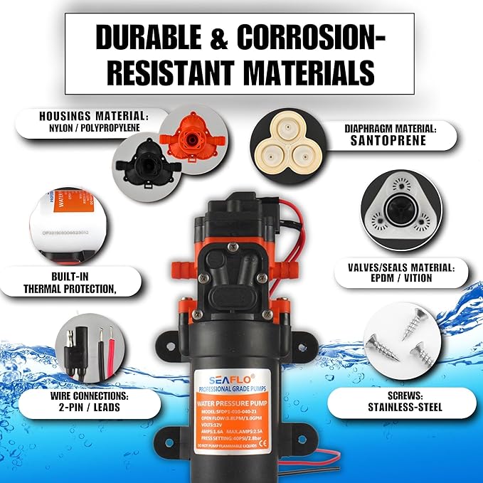 SEAFLO 21-Series Water Pressure Diaphragm Pump - 12V DC, 1.2 GPM, 35 PSI with Adjustable Pressure Switch, Self-Priming, Quiet Operation for RV, Boat, and Off-Grid Applications