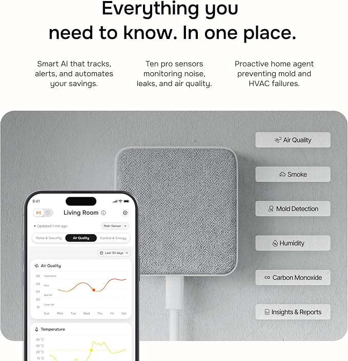 Layla Smart Home Agent — 9-in-1 Smart Sensor, Noise & Motion Detector, Air Quality Monitor with CO2, bVOC, Humidity & Energy Tracking | AC Controller, Works with Alexa & Google Home | No Subscription