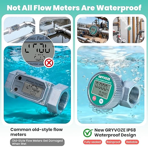 Waterproof 1.5 Inch Digital Diesel Fuel Flow Meter, EMI Protection, 10.5-74 GPM Inline NPT Thread Fuel Meter for Water, Diesel, Gas Oil, Gasoline, Kerosene, Methanol, and Other Liquids