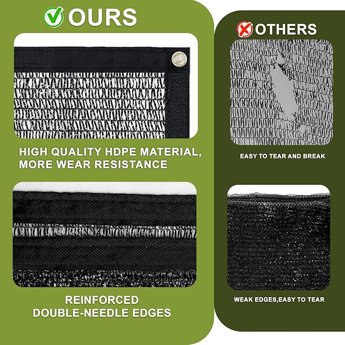 LOVE STORY 6.5x10FT 55% Black Shade Cloth Sun Shade Net with Grommets Sunblock Net Mesh Tarp for Garden,Plants Cover,Greenhouse and Patio