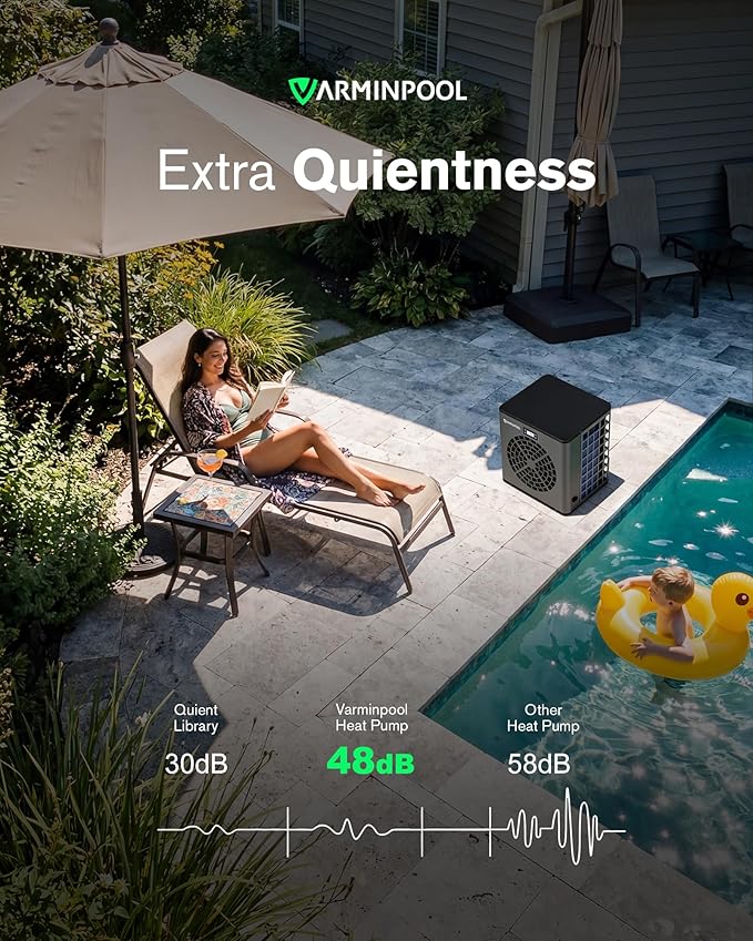 16000 BTU Heat Pump for Above Ground Pool up to 5000 Gallons, Pool Heater with Smart Inverter and WiFi Control Via App, 110V Swimming Pool Electric Heater, Titanium Heat Exchanger, V5