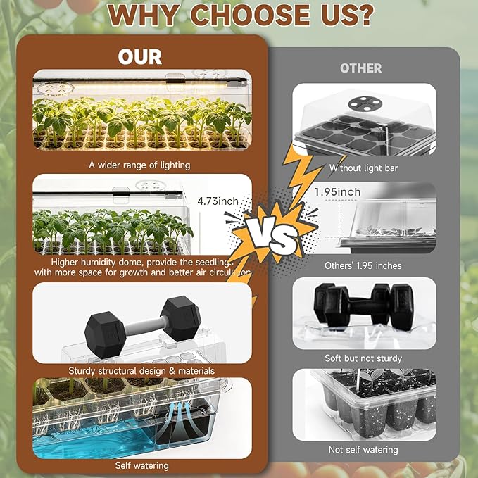 72 Cells Seed Starter Tray Self Watering, Seed Starter Kit with Grow Light, Full Spectrum with 5 Dimmable Brightness & Timer, Indoor Plant Grow Tray for Beginners & Seasoned Gardeners, Gardening Gifts