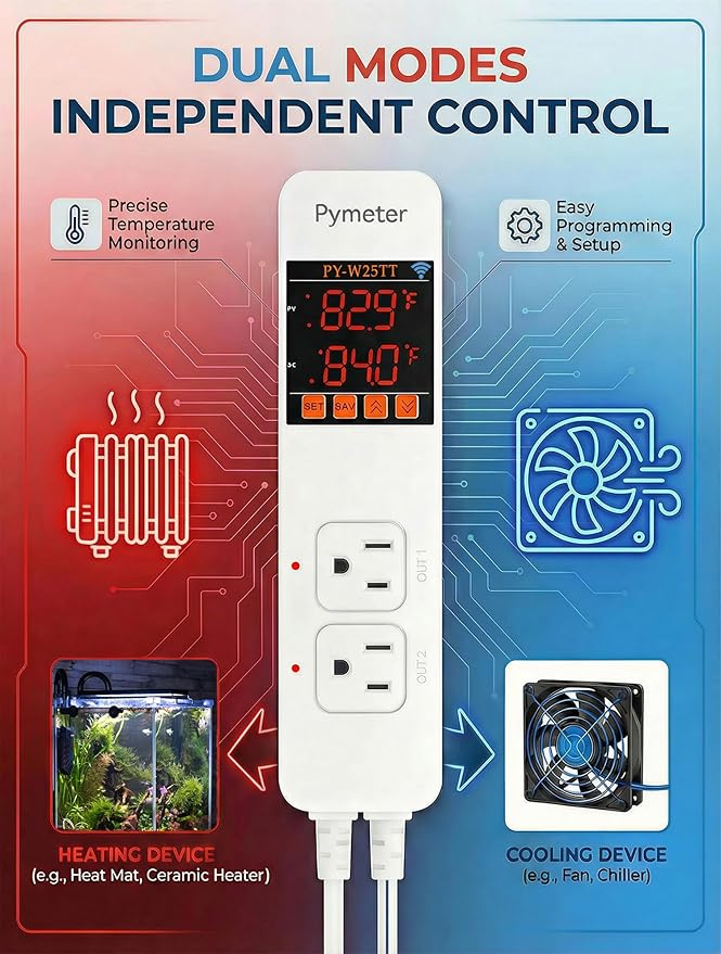 SmartLife/Tuya APP WiFi Temperature Controller with Dual Probes, Smart Digital Thermostat with Two Outlets for Reptile Heat Mat, Greenhouse Seedlings, Homebrew Fermentation, Cooling Fan
