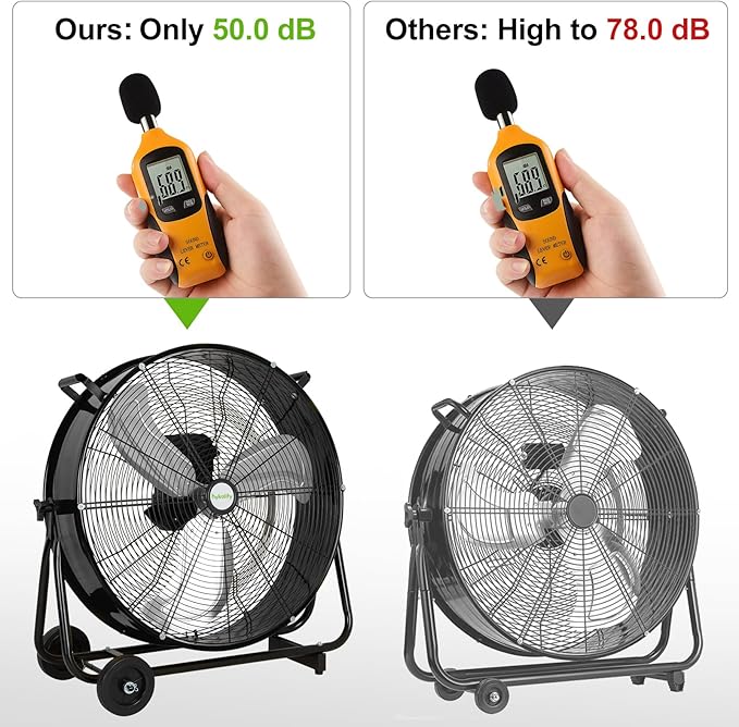 hykolity 24 inch Ultra Quiet Variable Speed High Velocity Drum Fan, 7800 CFM Industrial Heavy Duty Shop Fan with DC Motor for Workshops, Garage, Warehouse and Basement, UL Listed