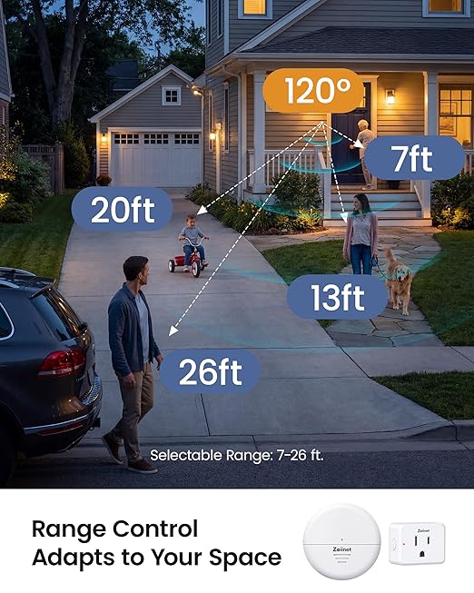 Zoiinet Wireless Motion Sensor Outlet, 15A/1500W, Adjustable Sensing Mode, 260FT Wireless Light Switch Transmitter, No Wiring, Long Time Delay, for Household Appliances