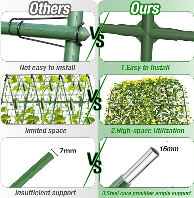 Cucumber Trellis 16mm for Raised Bed 48" L x 64" H, U-Shape Heavy-Duty Metal Garden Trellis for Climbing Plants Outdoor, Vegetable Arch Support Frame for Tomato Pea Zucchini Grape Flowers Vines