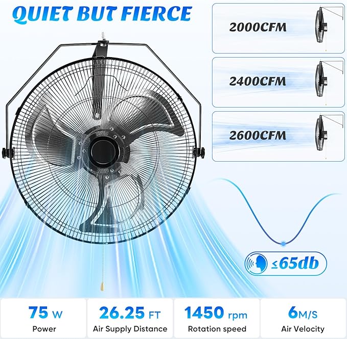 OLIXIS 18 Inch Wall Mount Fan, 2600 CFM, 3-Speed High Velocity Fan, Vertical & Horizontal Adjustable Tilt for Industrial, Commercial, Warehouse, Greenhouse, Black