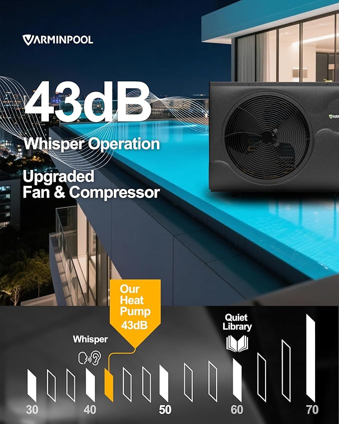 58000BTU Invert Smart Pool Heat Pump for Above and Inground Pools up to 18000 Gals, WiFi Capable and Timer Function Touch Screeen Controller Electric Pool Heater, Heating&Cooling, 220V, V18
