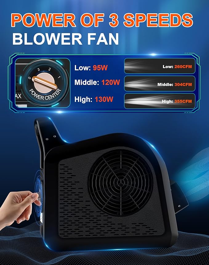 Air Mover Blower Fan - High Velocity Utility Fan for Drying, Cooling, Ventilating and Exhausting, Pivoting Floor Fans with 3 Speeds for Home Use and Job Site, 2 Outlets, 355CFM, Black