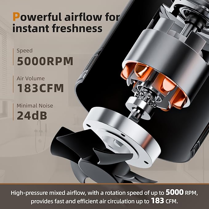 4 Inch Compact Inline Duct Fan with Humidity & Temperature Sensor, 6-Speed Controller Quiet Exhaust Fan with DC Motor Ventilation Fans for Grow Tents, Bathrooms, Duct Booster Systems, Boat