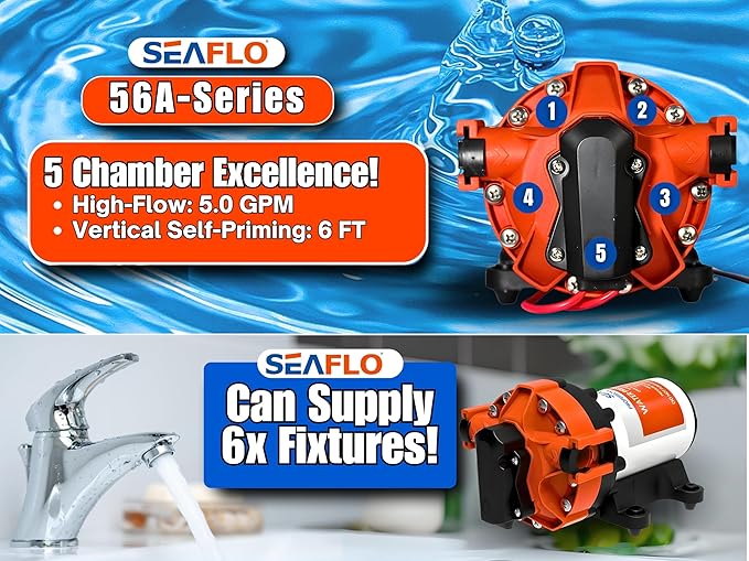 SEAFLO 56A Series Variable Speed Smart Water Pressure Pump – 12V DC, 5.0 GPM, 70 PSI, Self-Priming, Constant Pressure, For Rv/Yacht/Boat/Camper, NSF, CE & Rohs Certified, UL Listed, 4-Year Warranty