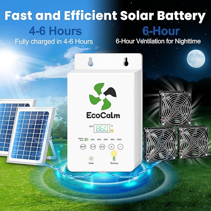 Solar Exhaust Fan for Greenhouse with Battery and Adjustable Thermostat, Solar Powered Fan with 2PCS 20W Bifacial Solar Panel & Triple 5.5" Fans Kits