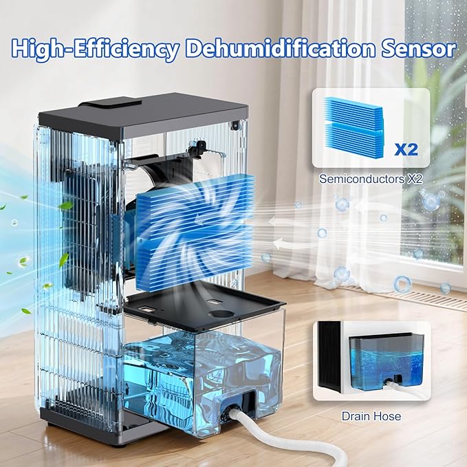 KeepGlad Dehumidifier, 98OZ Dehumidifiers for Home(1000sq.ft), Humidity Display Dehumidifier for Basement Bathroom Bedroom, Auto Shut Off, Washable Filter, Drain Hose, Timer, 7 Ambient Lights, Gray