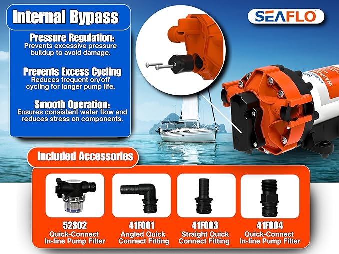 SEAFLO 56A Series Variable Speed Smart Water Pressure Pump – 12V DC, 5.0 GPM, 70 PSI, Self-Priming, Constant Pressure, For Rv/Yacht/Boat/Camper, NSF, CE & Rohs Certified, UL Listed, 4-Year Warranty