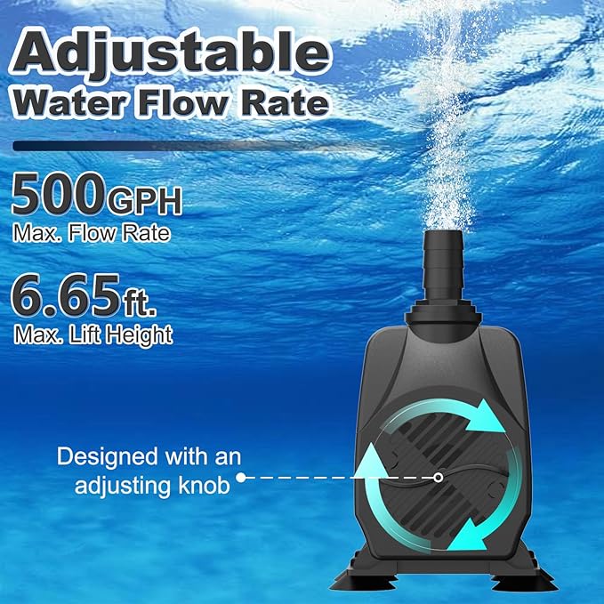 SongLong 500GPH(1900L/H) 10ft Power Cord Submersible Pump,Over Heating Protection Water Pump with 6.65ft Lift for Fountains, Ponds, Aquariums & Hydroponics.