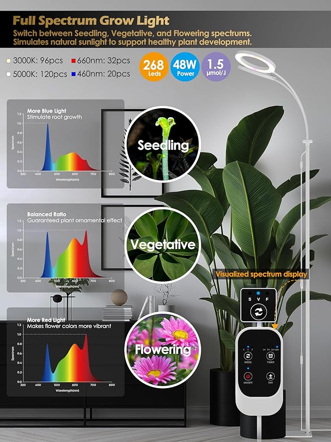 GLOWRIUM Grow Lights for Indoor Plants, Full Spectrum LED Grow Light, Stepless Dimming,3 Lighting Mode and Adjustable Height, Plant Light with 3/9/12/16H Timer (White, 48W)