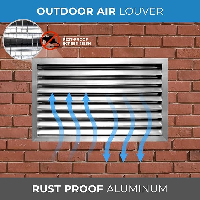 HVAC Premium 30"W x 18"H Aluminum Exterior Gable Louver Vent for Walls & Crawlspace - Weather-Resistant Air Grille with Screen Mesh - [Outer Dimensions 31.75"W x 19.75"H]