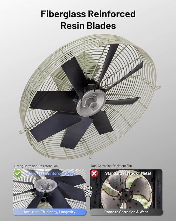 iLiving 18-Inch Corrosion Resistance Shutter Exhaust Fan, Single Speed