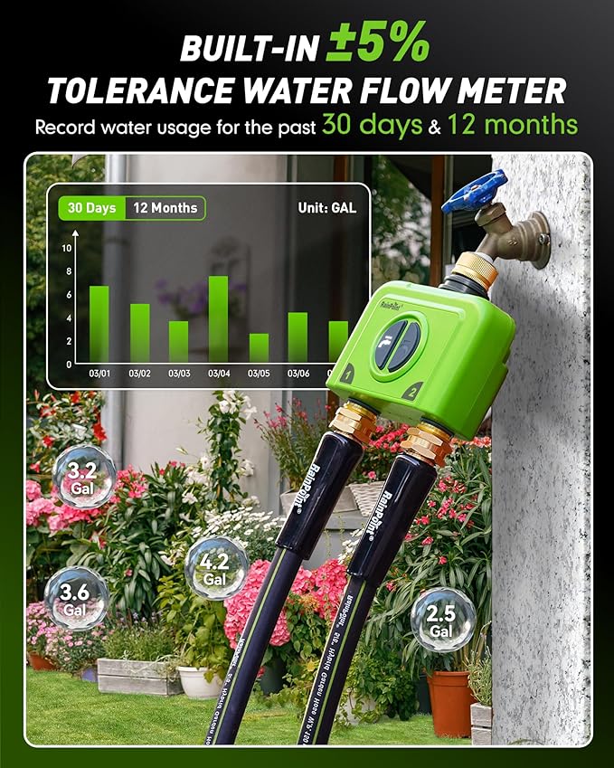 RainPoint WiFi Water Timer Dual-Zone