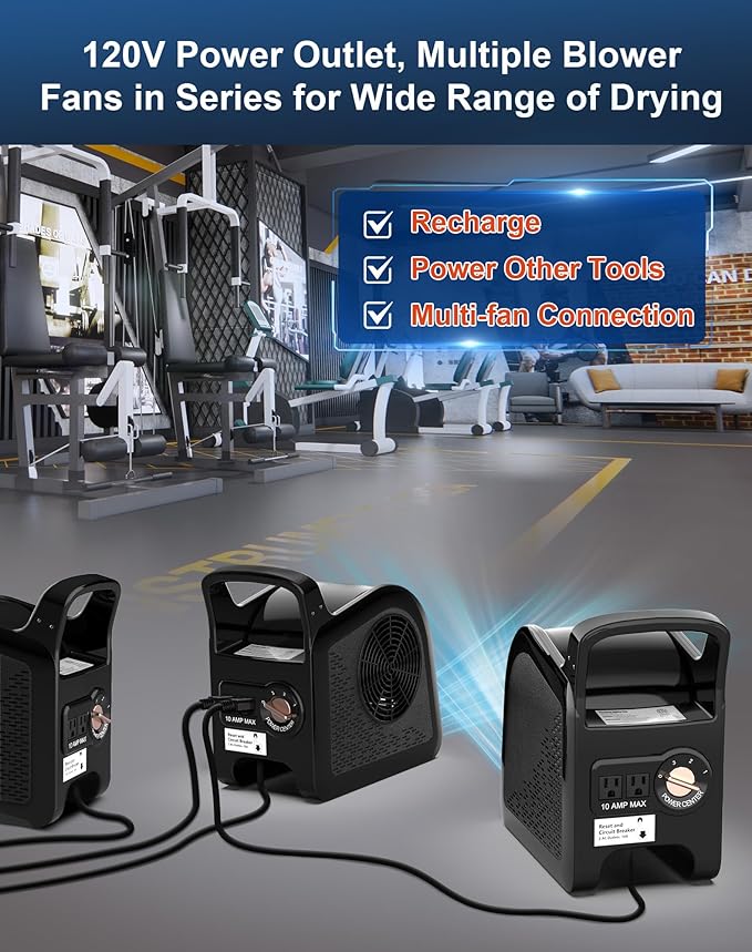 Air Mover Blower Fan - High Velocity Utility Fan for Drying, Cooling, Ventilating and Exhausting, Pivoting Floor Fans with 3 Speeds for Home Use and Job Site, 2 Outlets, 355CFM, Black